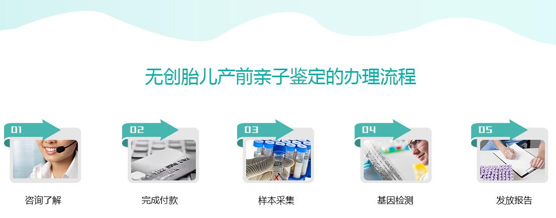 無創胎兒親子鑒定流程 無創胎兒親子鑒定流程