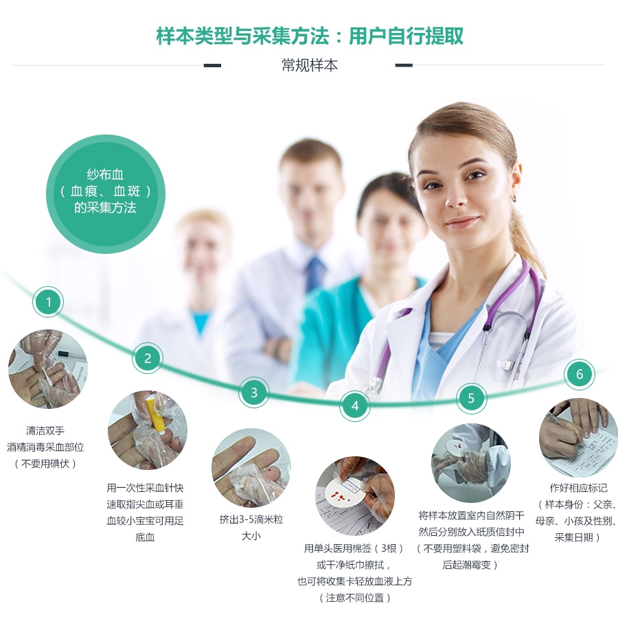 適用于中山親子鑒定的樣本數(shù)據(jù)類型